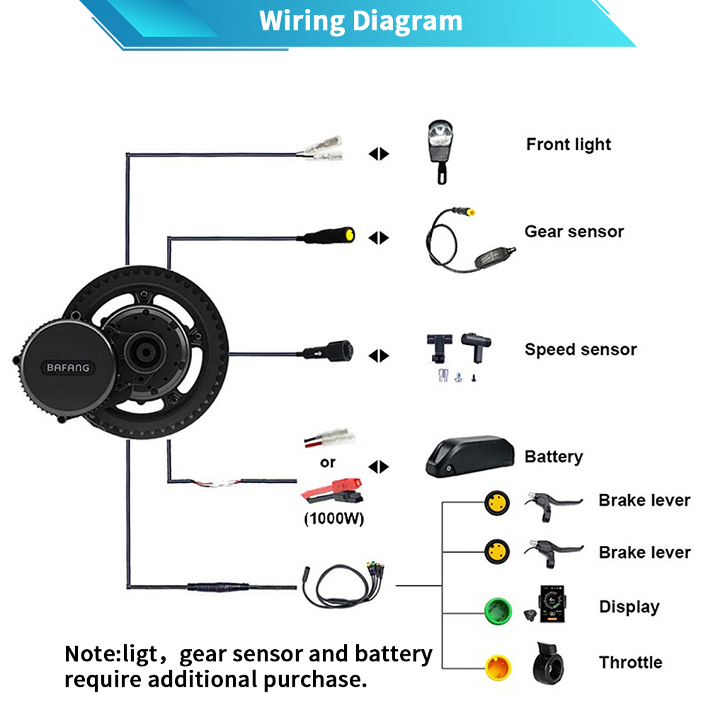 Bafang g320 48v 52v 1000w bbsh - Bafang Bbs02B 48V 750W Mid Drive Kit avaliação e preço